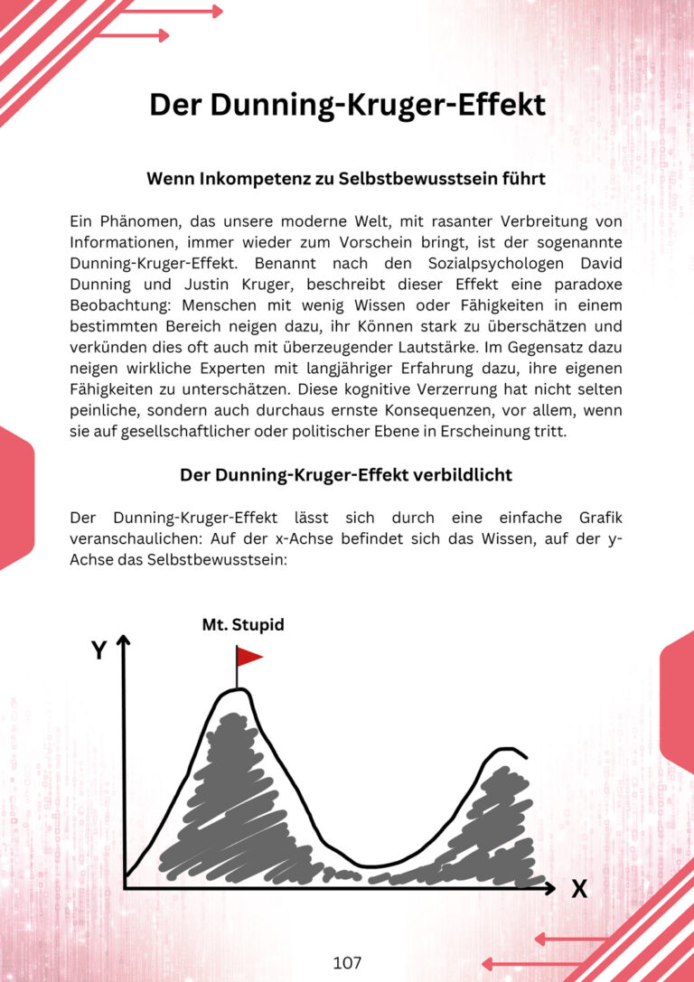 Dunning-Kruger